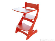 Кузя Павлин